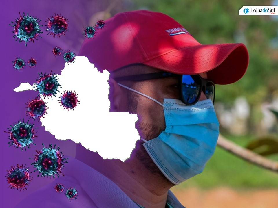 Em 24 horas, Rondônia registra 6 mortes e 220 novos casos de Covid-19